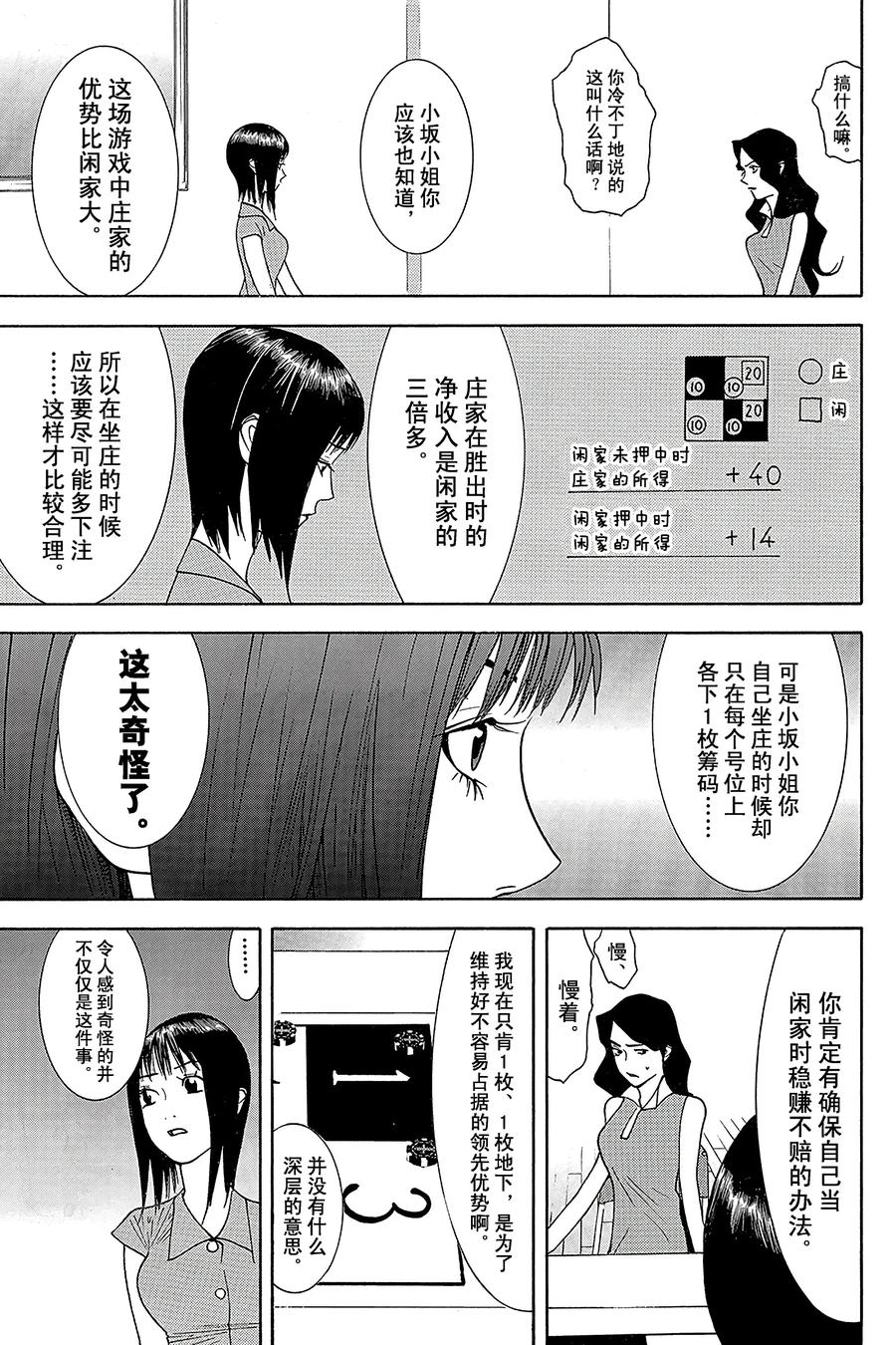 欺诈游戏 - 81 081 - 第5张图