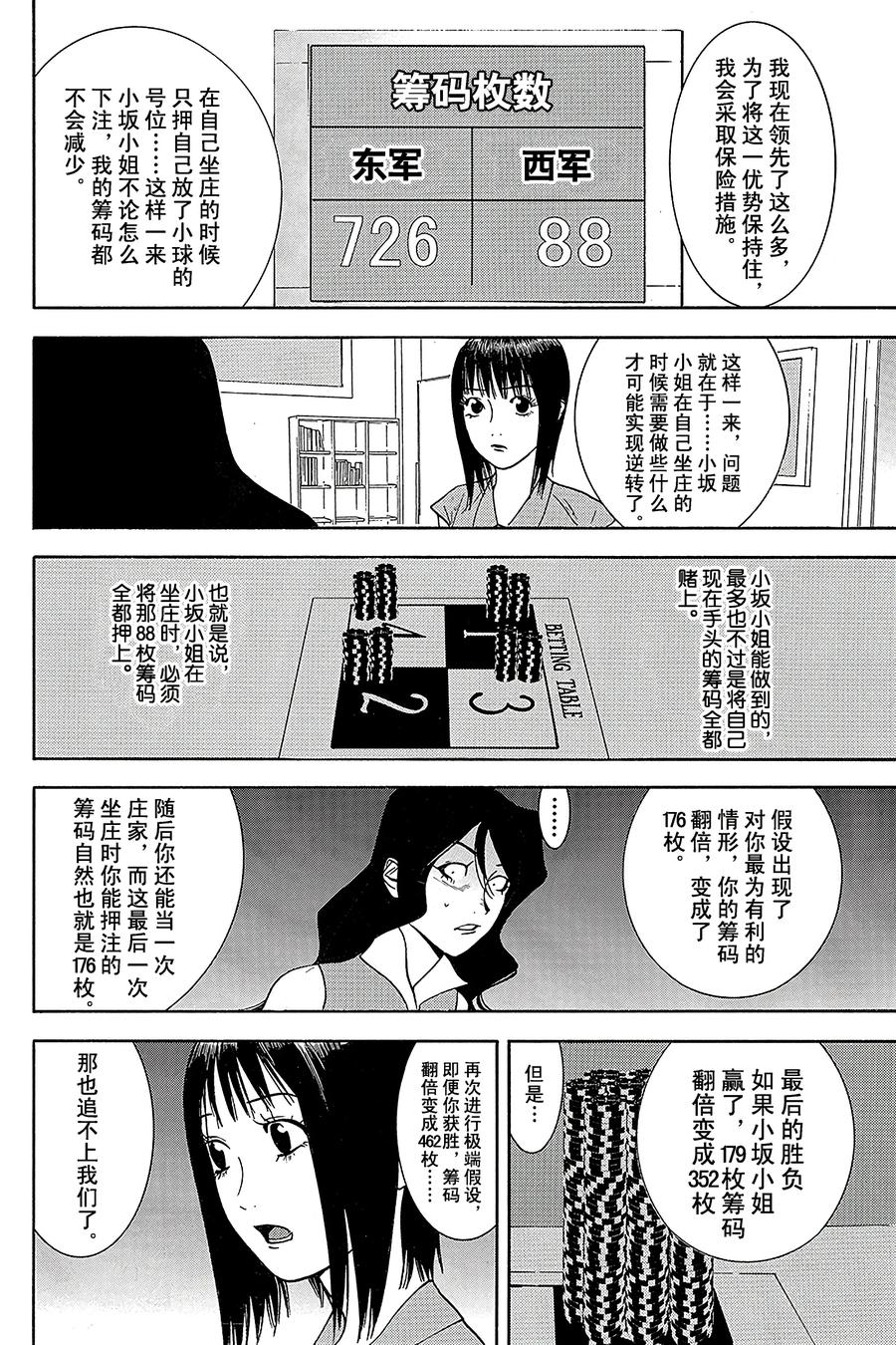 欺诈游戏 - 82 082 - 第14张图