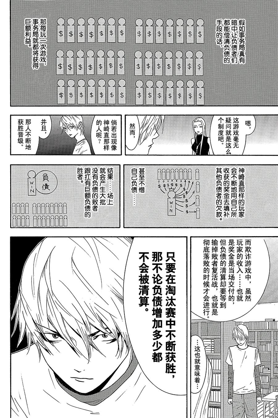 欺诈游戏 - 83 083 - 第14张图