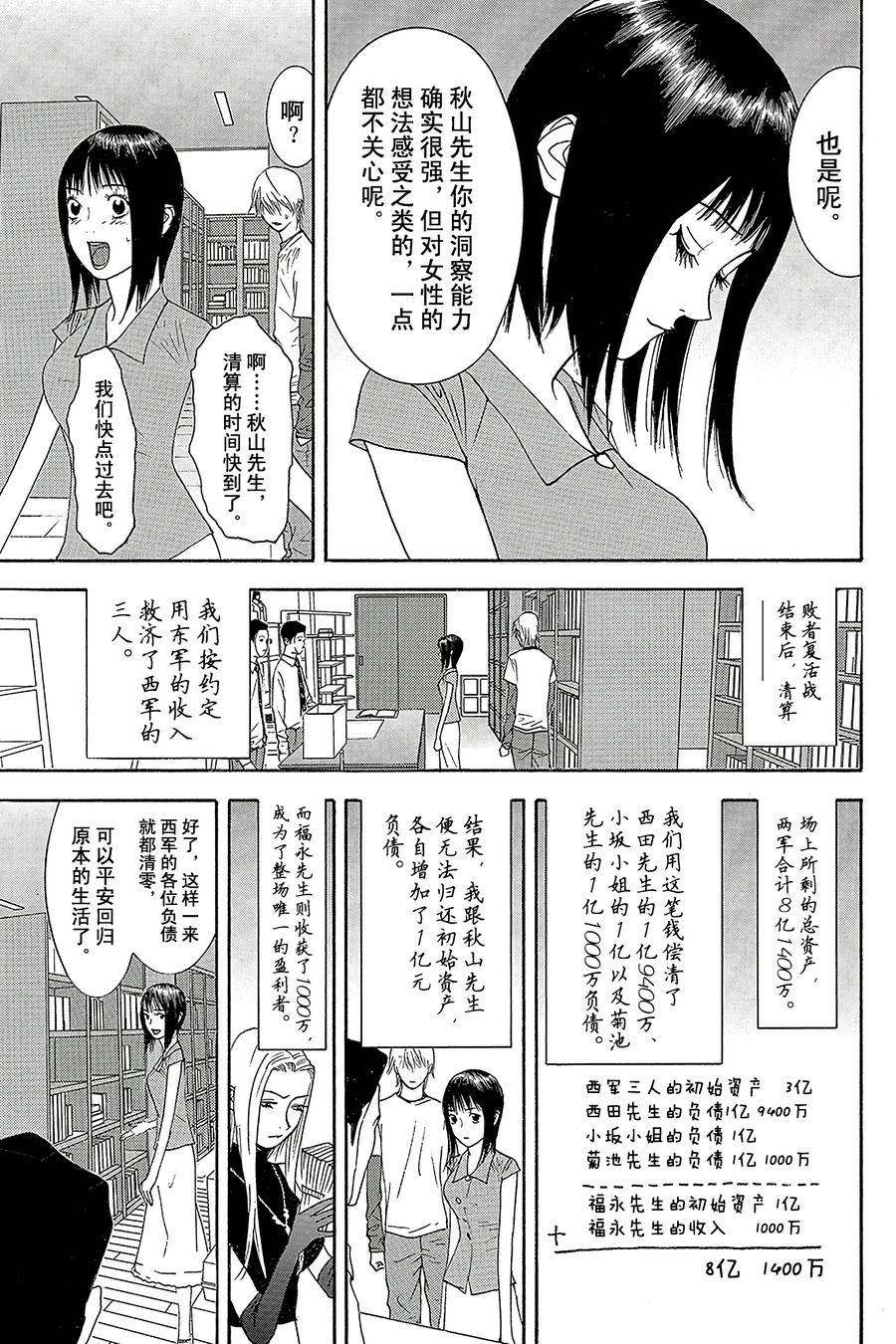 欺诈游戏 - 83 083 - 第9张图