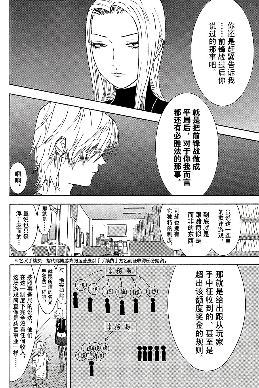 欺诈游戏 - 83 083 - 第12张图