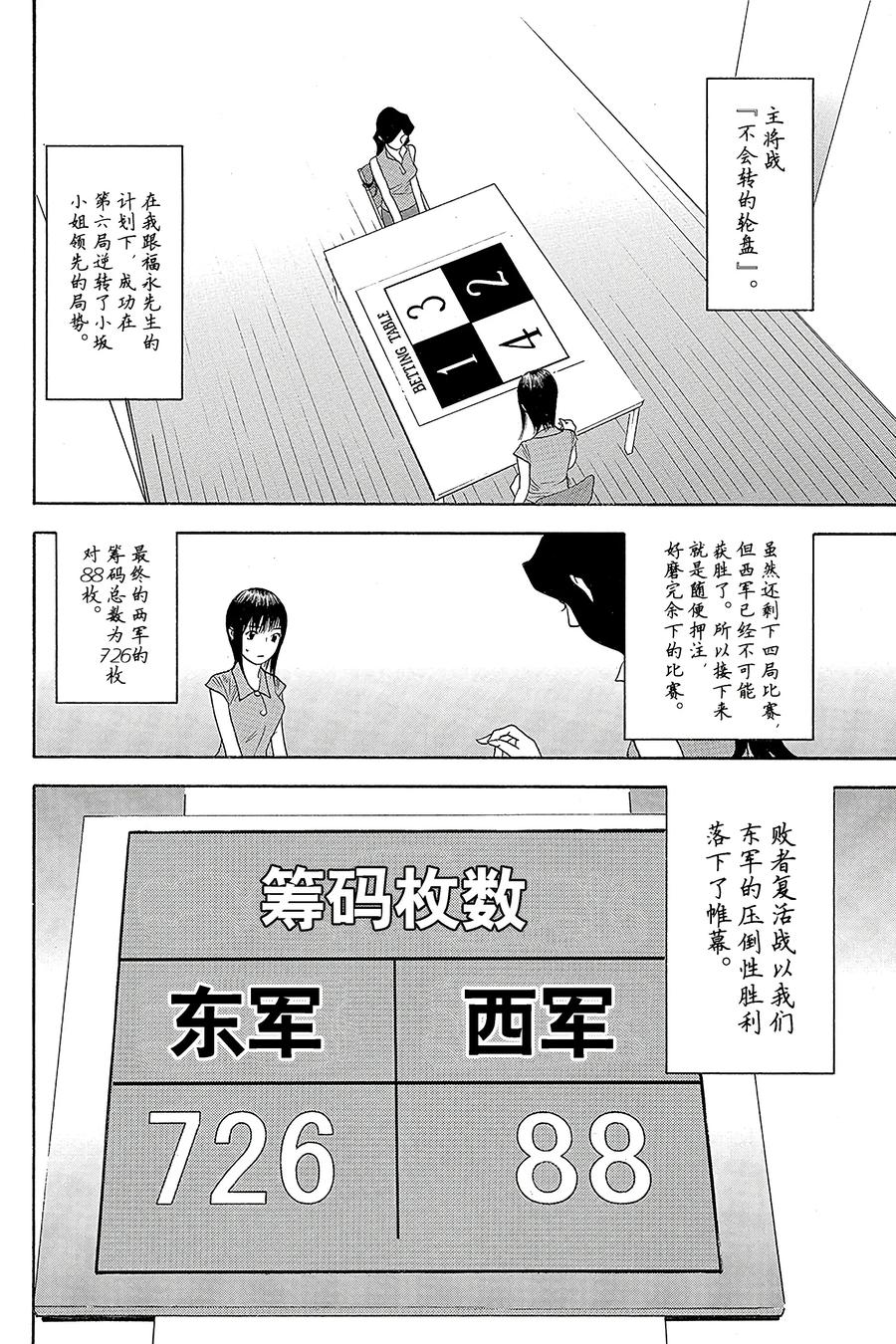 欺诈游戏 - 83 083 - 第2张图