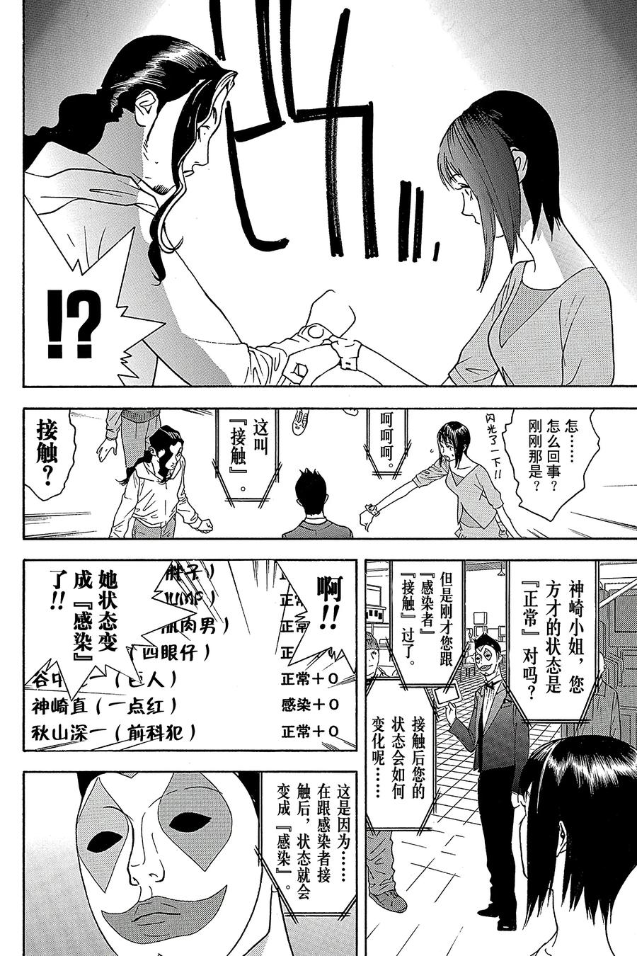 欺诈游戏 - 85 085 - 第9张图