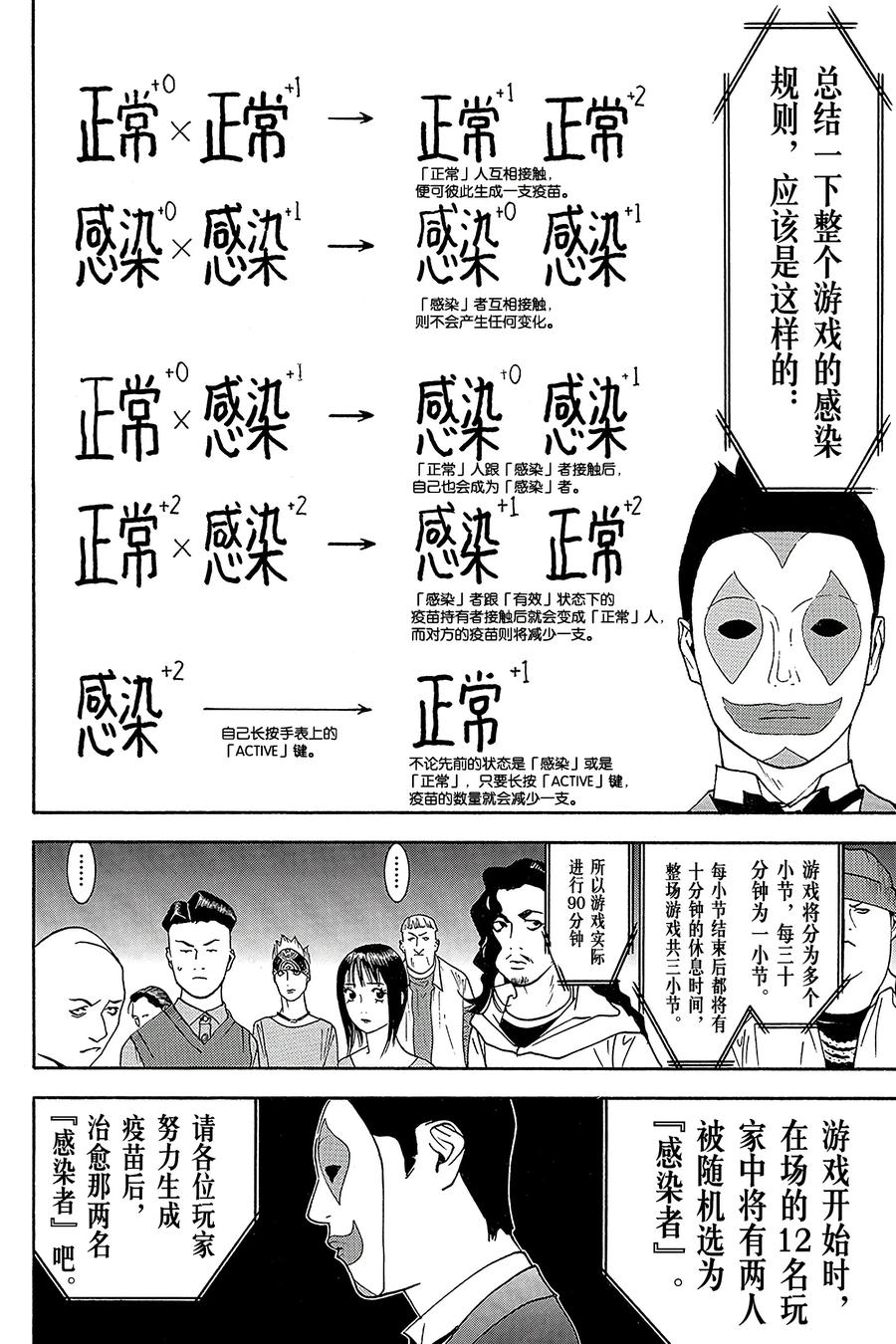 欺诈游戏 - 85 085 - 第17张图