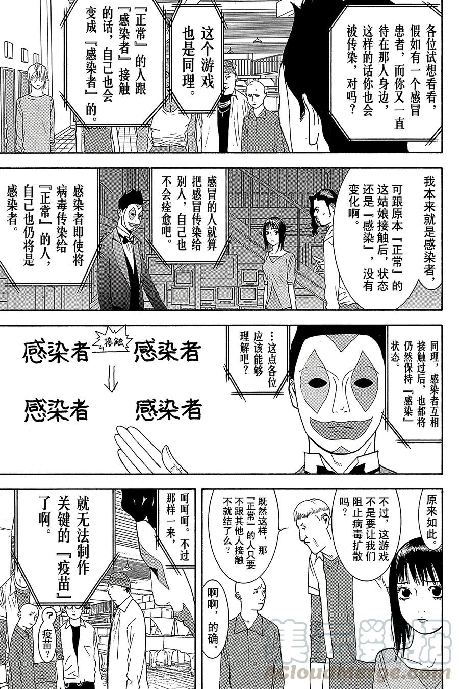 欺诈游戏 - 85 085 - 第10张图