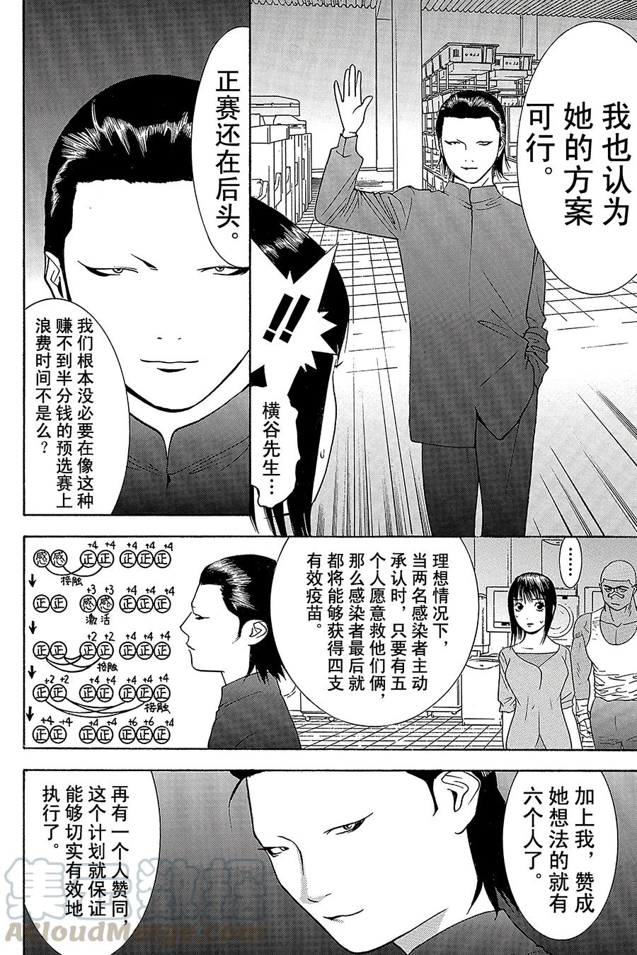 欺诈游戏 - 86 086 - 第10张图