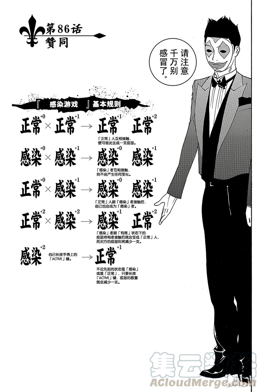 欺诈游戏 - 86 086 - 第1张图