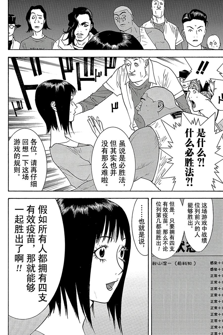 欺诈游戏 - 86 086 - 第6张图