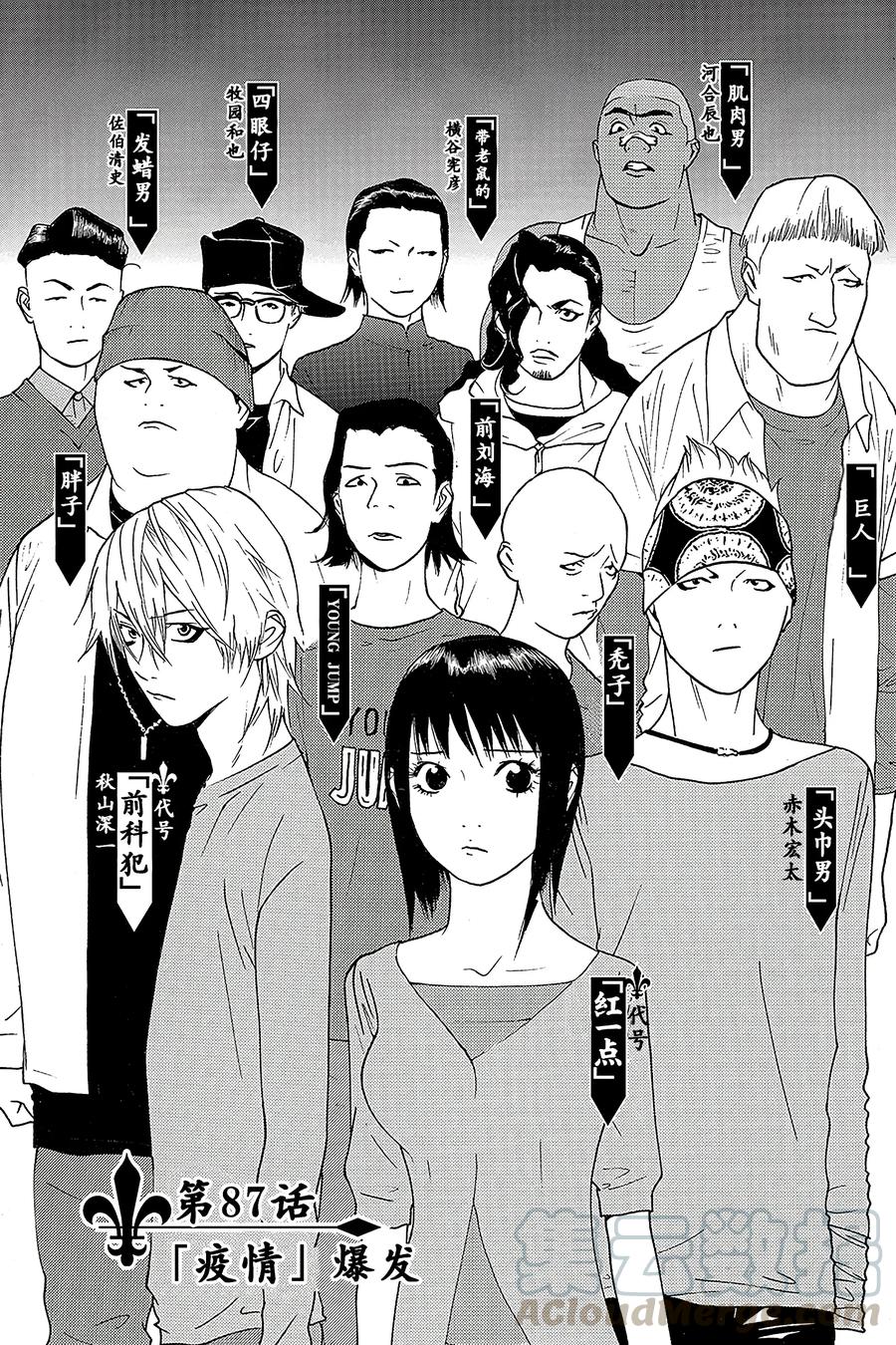 欺诈游戏 - 87 087 - 第1张图