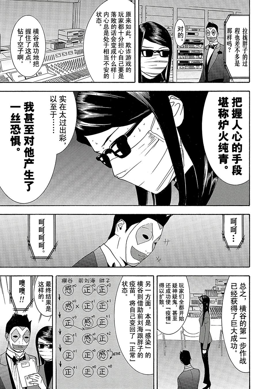 欺诈游戏 - 87 087 - 第17张图