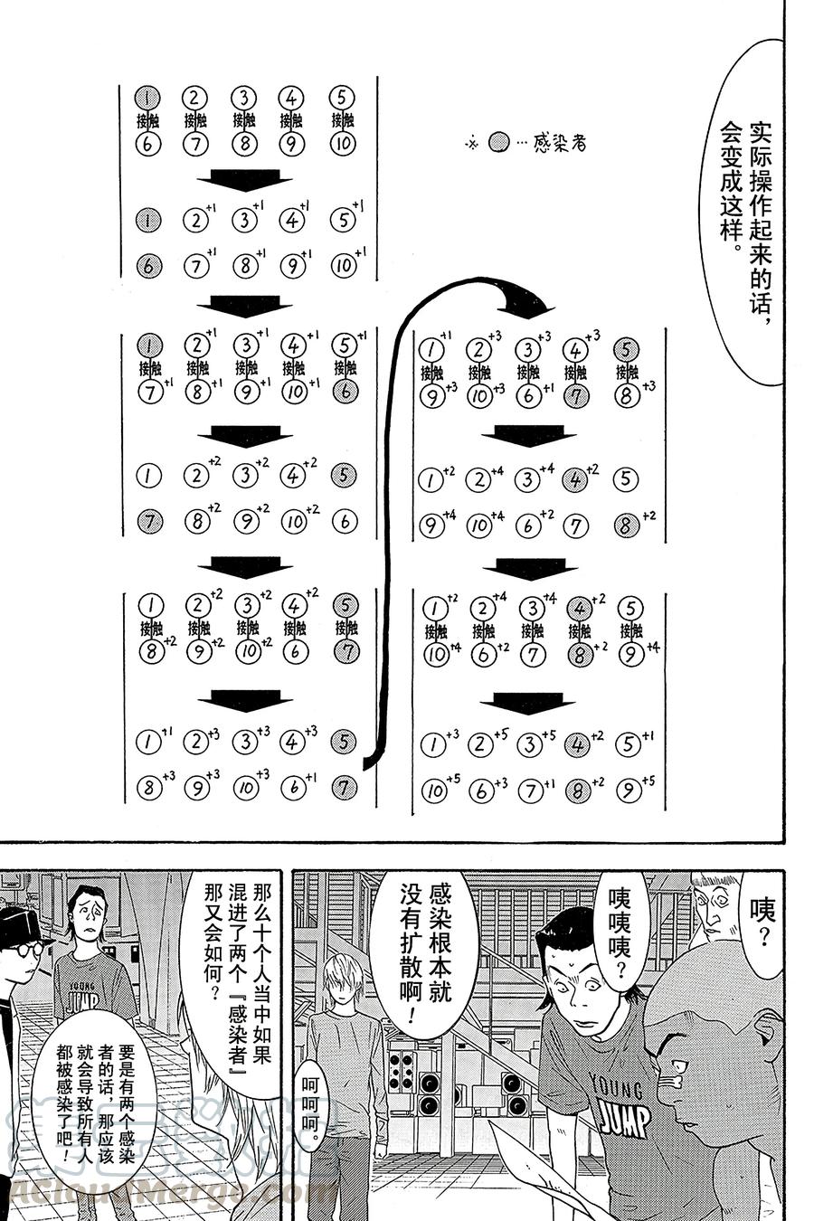 欺诈游戏 - 88 088 - 第13张图