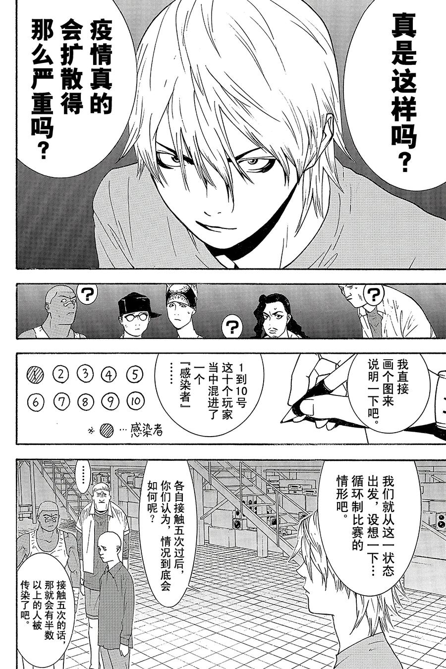 欺诈游戏 - 88 088 - 第12张图