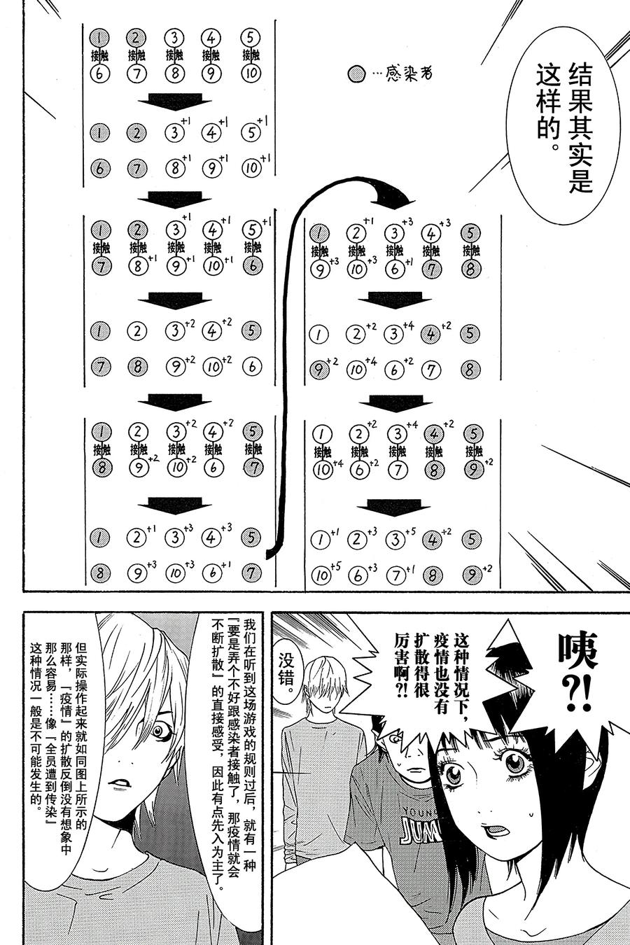 欺诈游戏 - 88 088 - 第14张图