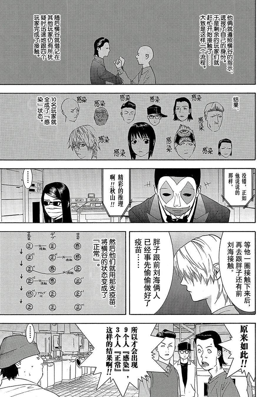 欺诈游戏 - 89 089 - 第5张图