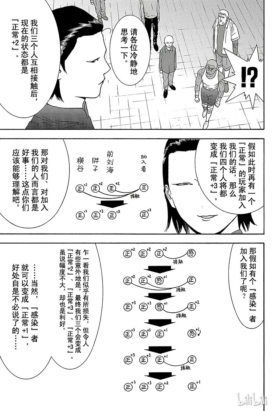 欺诈游戏 - 90 090 - 第11张图