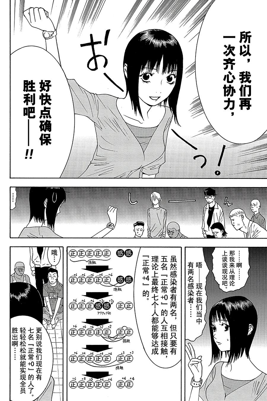 欺诈游戏 - 91 091 - 第12张图