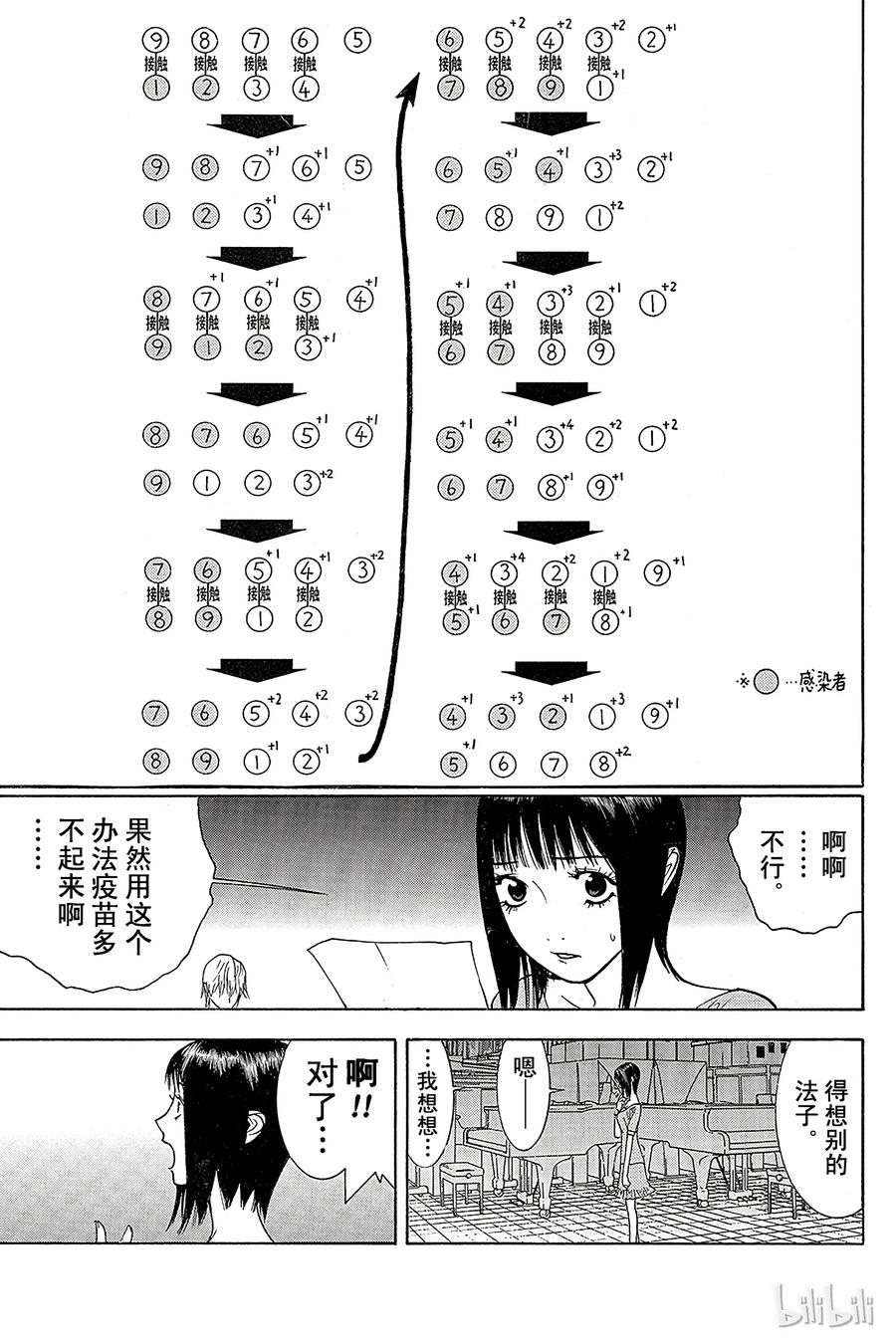 欺诈游戏 - 92 092 - 第5张图