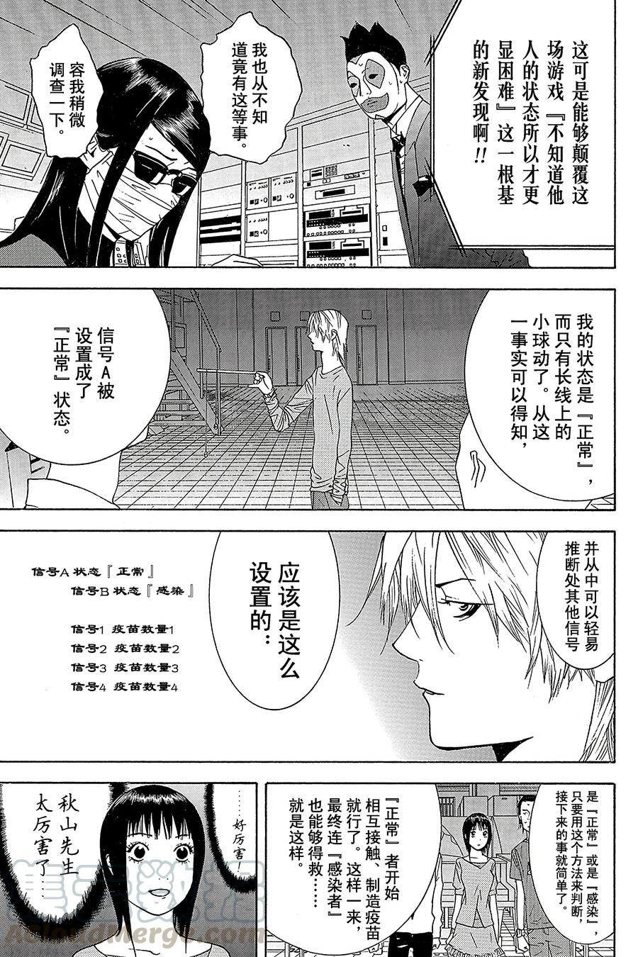 欺诈游戏 - 93 093 - 第7张图