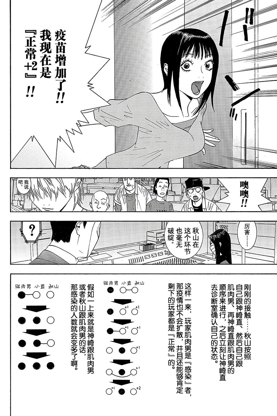 欺诈游戏 - 94 094 - 第12张图