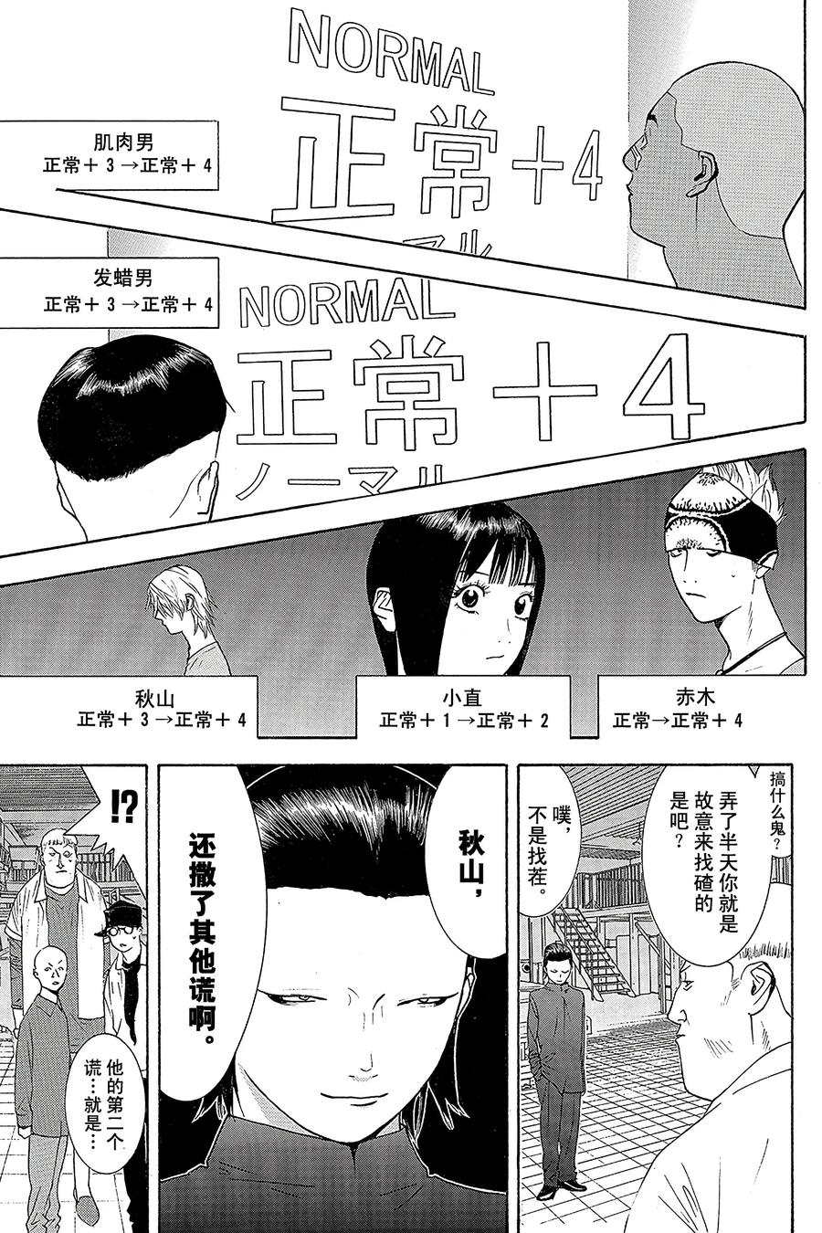 欺诈游戏 - 95 095 - 第6张图