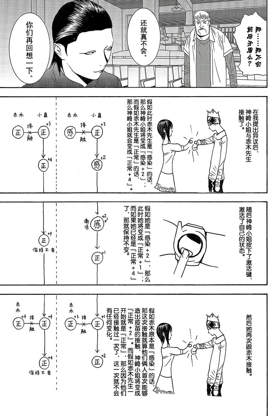 欺诈游戏 - 96 096 - 第11张图