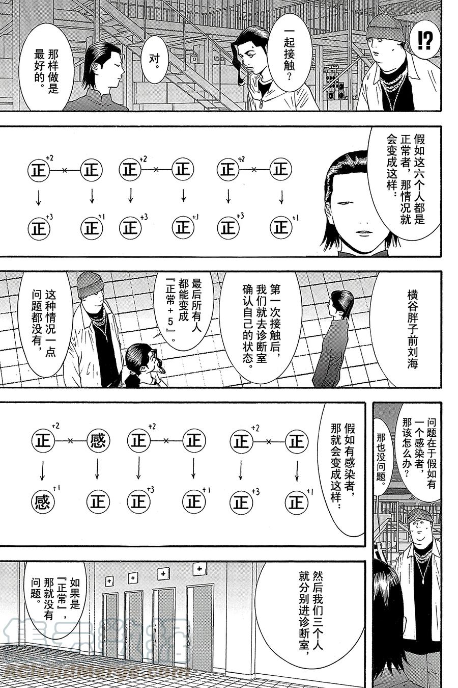 欺诈游戏 - 99 099 - 第7张图