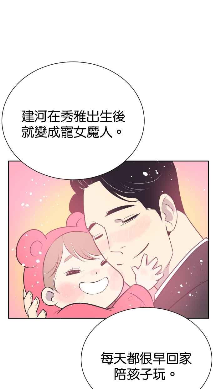 契约再婚夫妻 第102话 无与伦比的幸福(最终话) 第15页