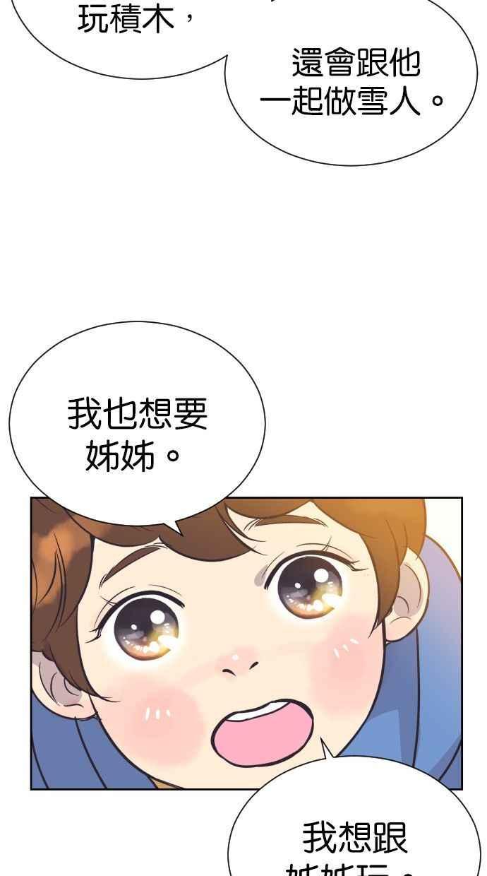 契约再婚夫妻 第96话 想要弟弟妹妹 第8页