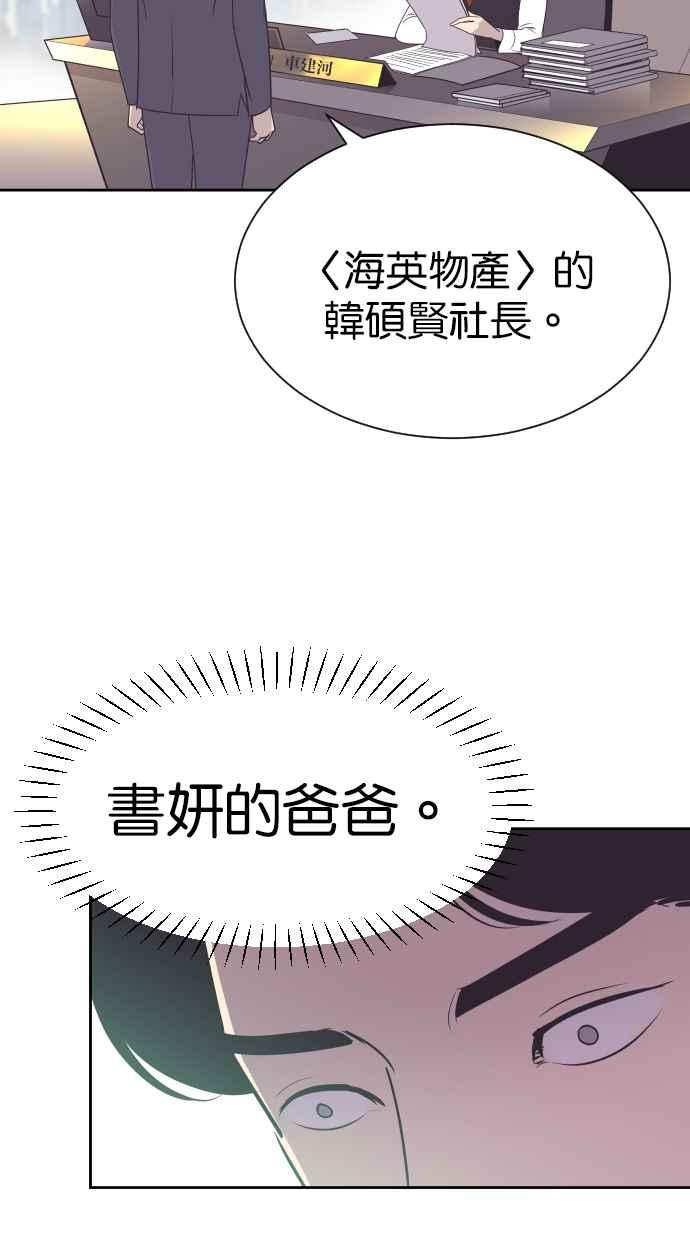 契约再婚夫妻 第97话 妳该不会是？ 第11页