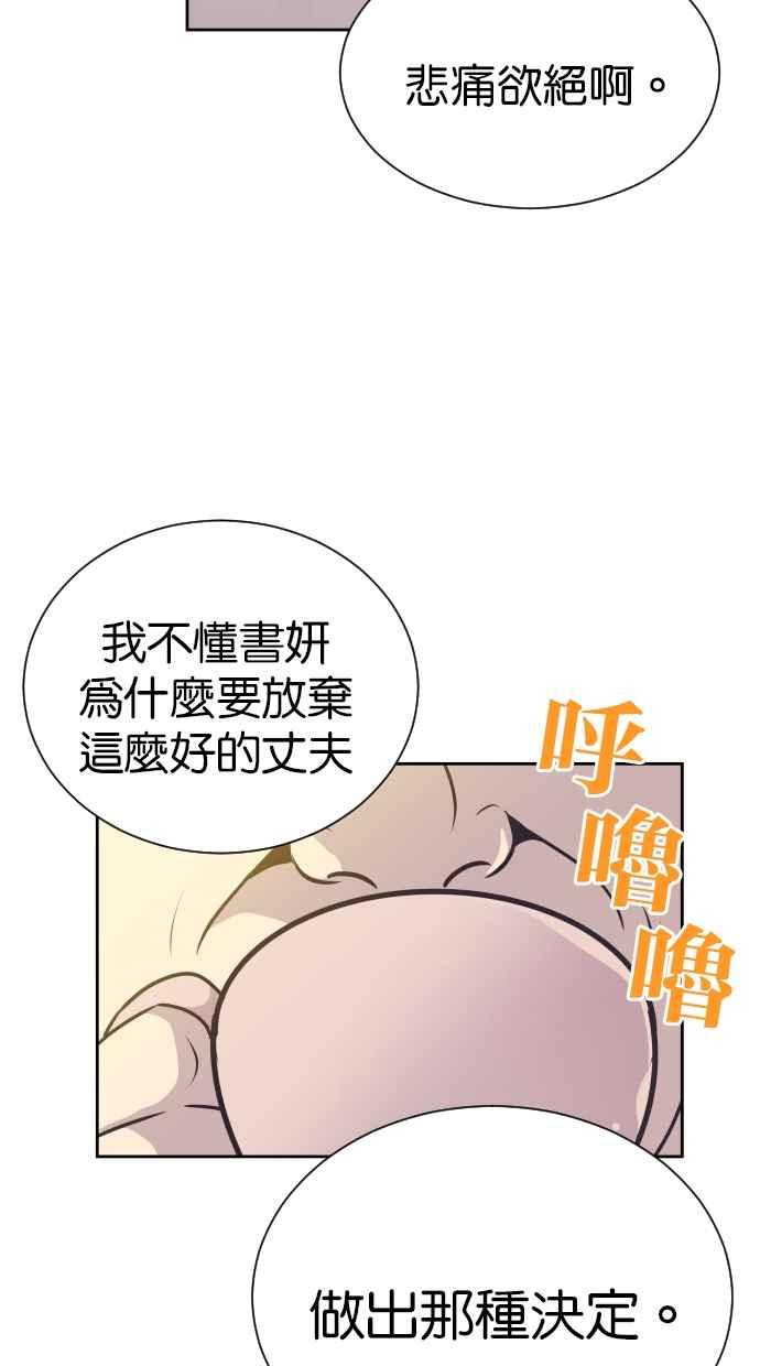 契约再婚夫妻 第97话 妳该不会是？ 第20页
