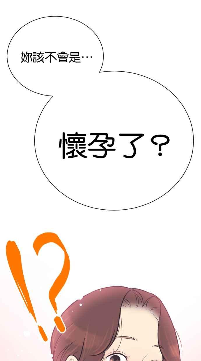契约再婚夫妻 第97话 妳该不会是？ 第60页