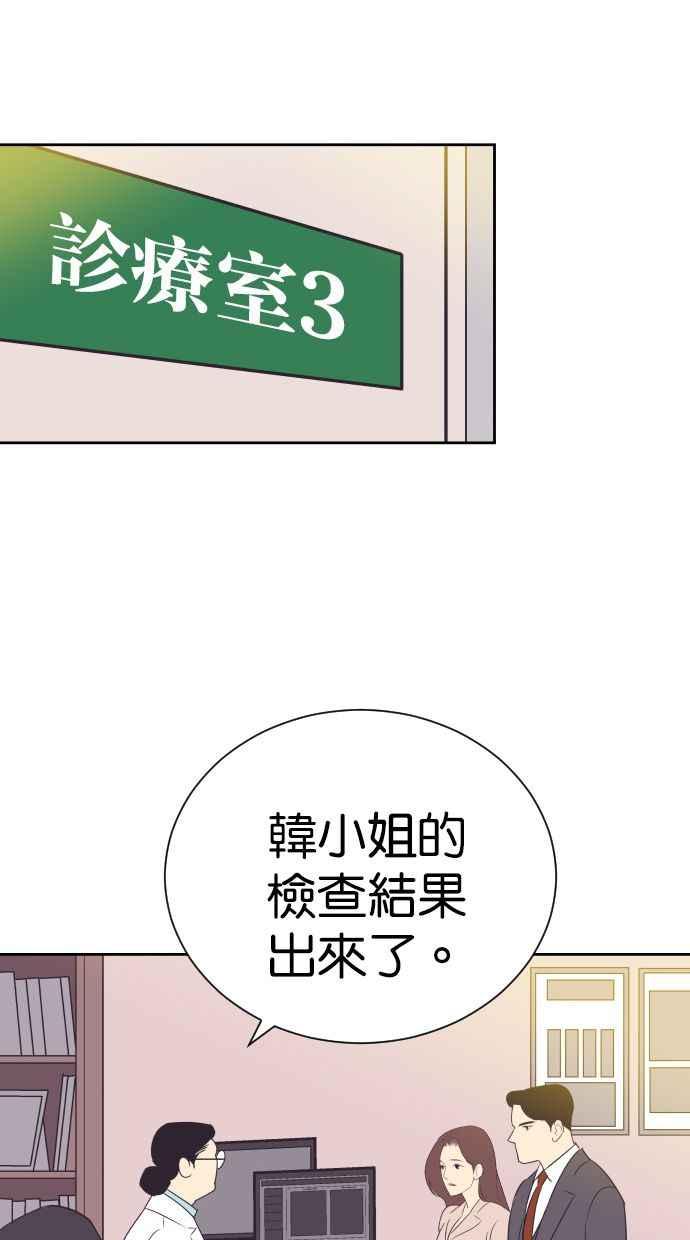 契约再婚夫妻 第99话 尽最大的努力 第32页