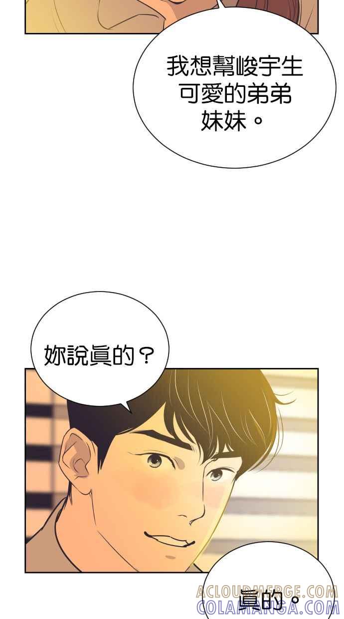 契约再婚夫妻 第99话 尽最大的努力 第52页