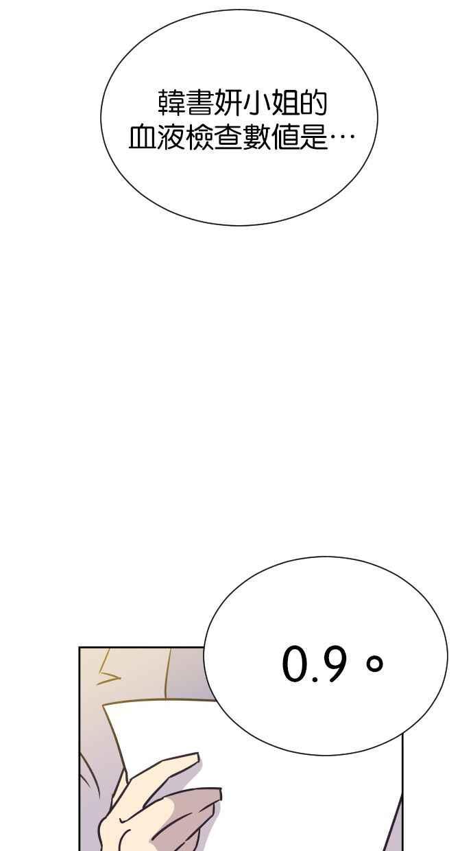 契约再婚夫妻 第99话 尽最大的努力 第36页