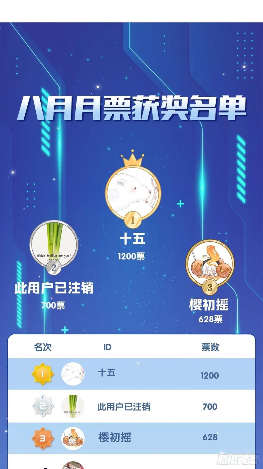 犬大欺主（欺主） 10.引狼入室 第54页
