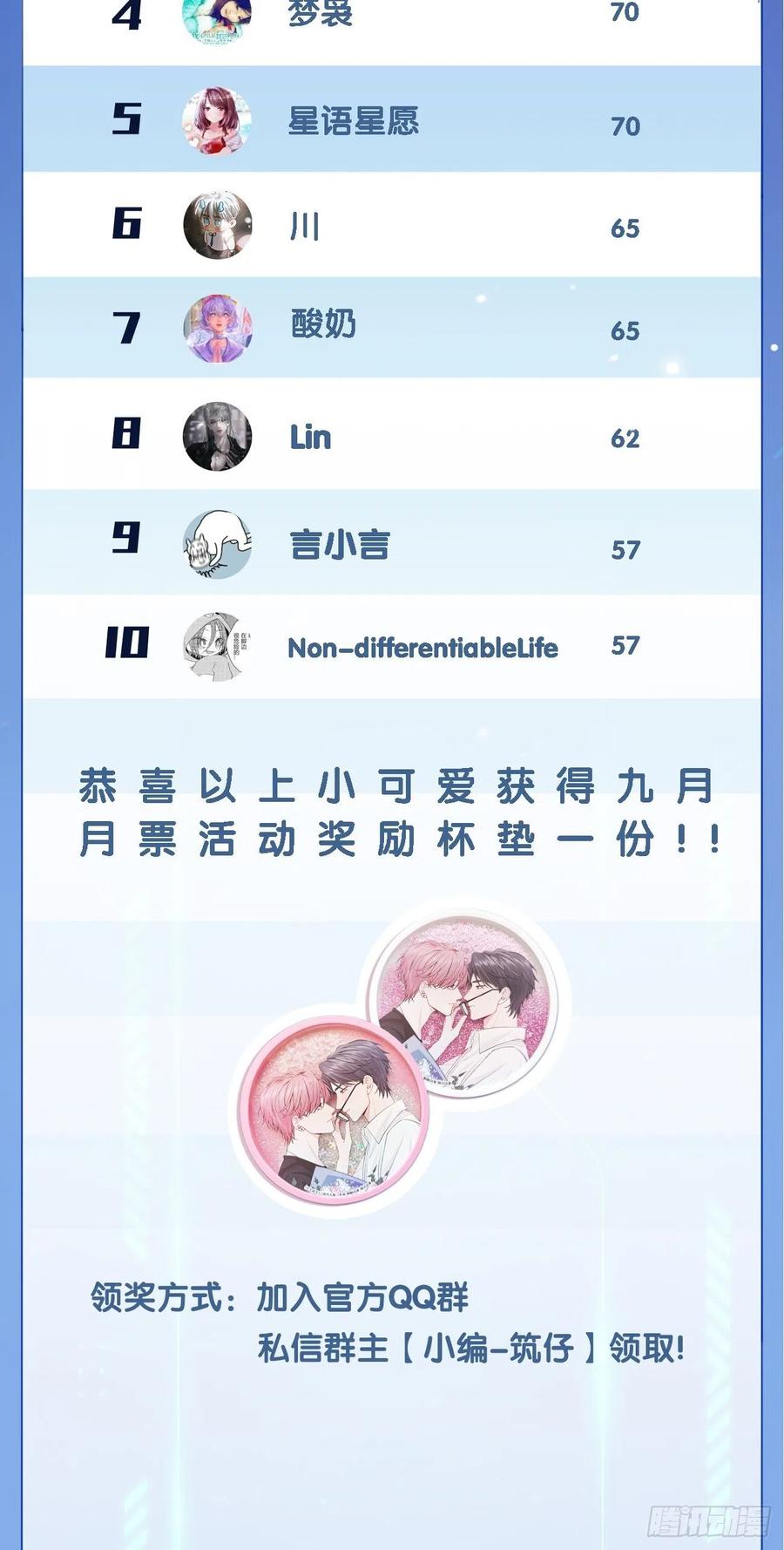 犬大欺主（欺主） 16.不想再被推开 第84页