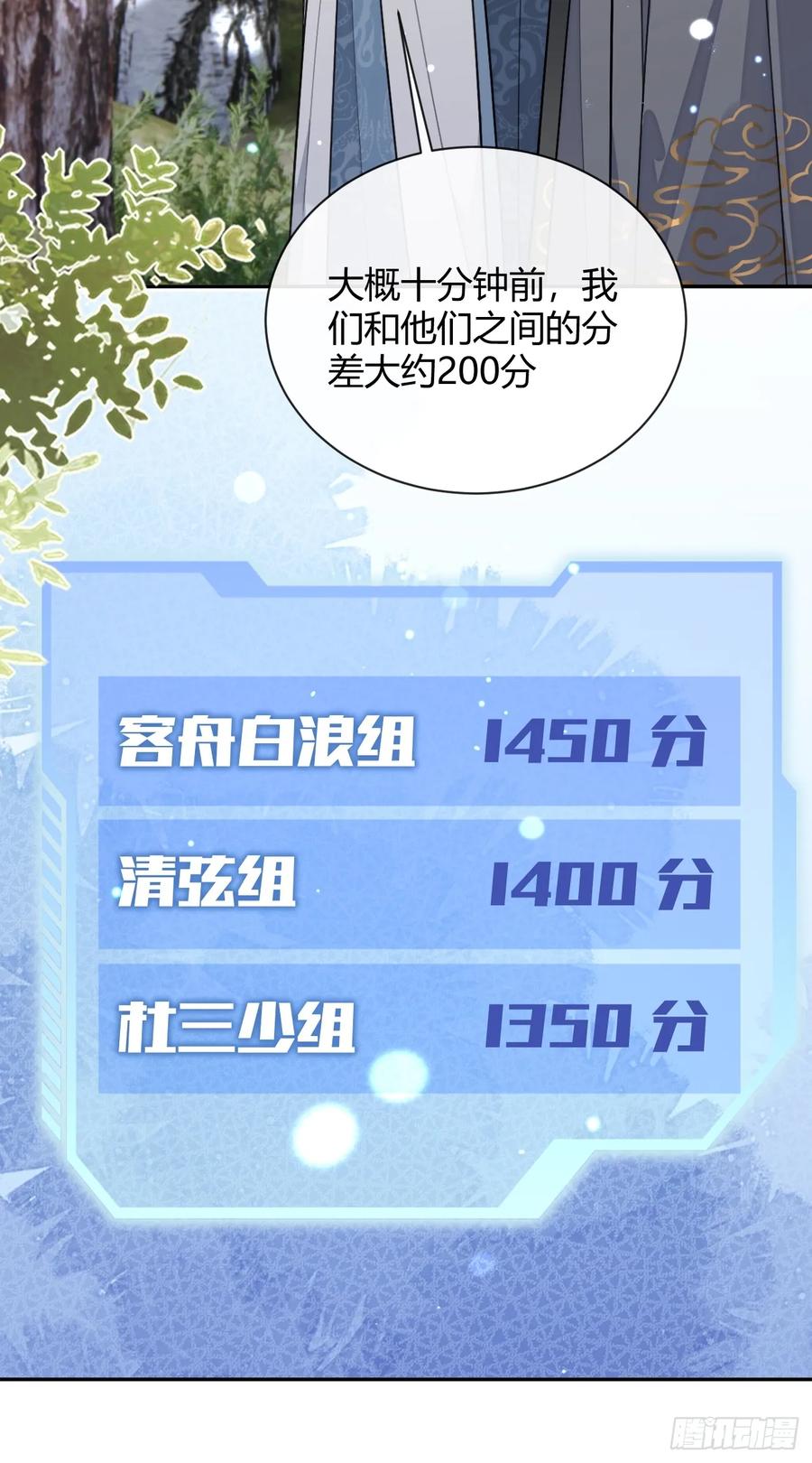 犬大欺主（欺主） 37.暗示 第41页