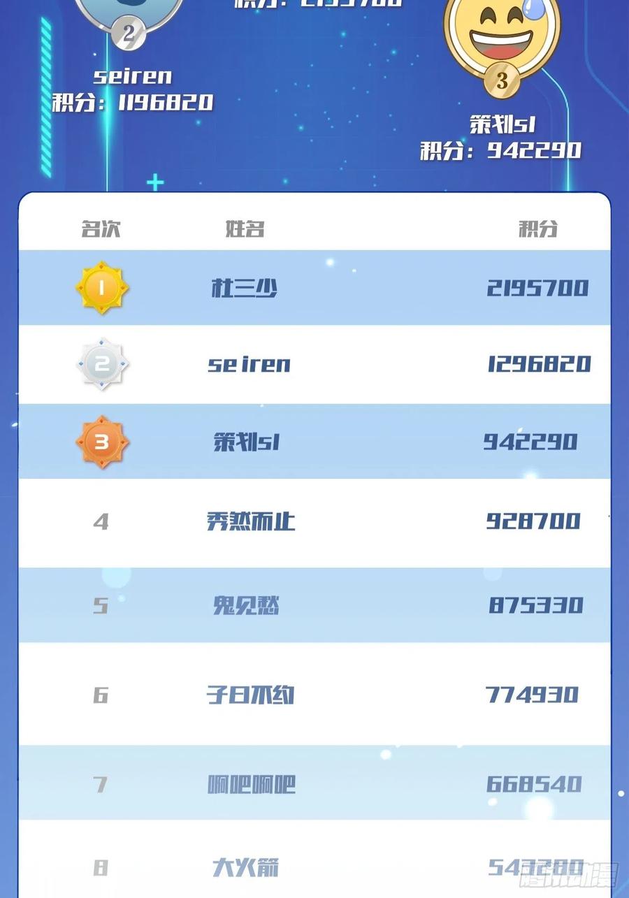 犬大欺主（欺主） 03.暗恋 第74页