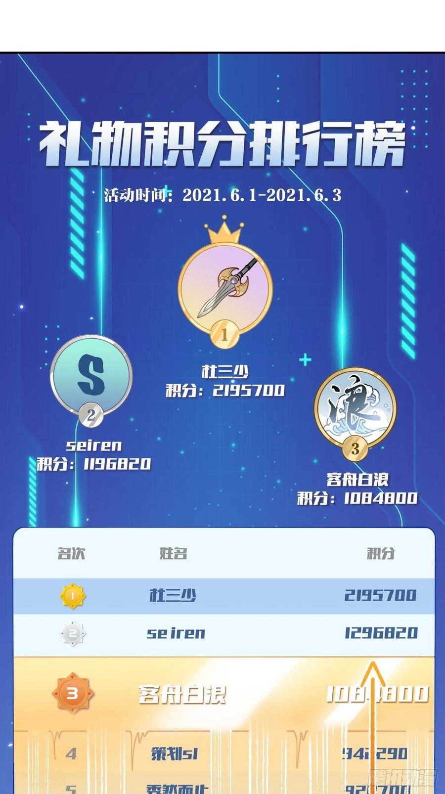 犬大欺主（欺主） 04.默契 第23页