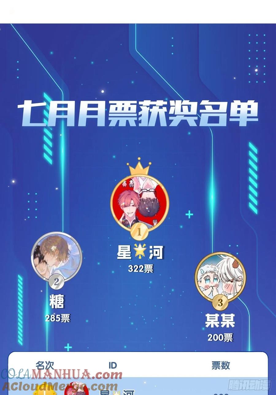 犬大欺主（欺主） 06.学神的另一面 第67页
