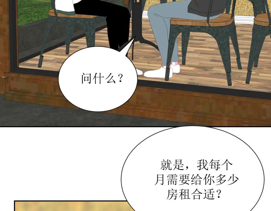 《圈地自萌》34-房租 第39页