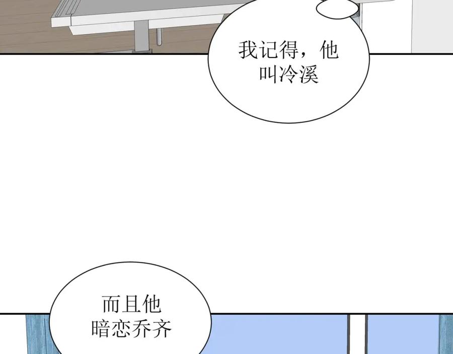 《圈地自萌》41-互怼 第11页