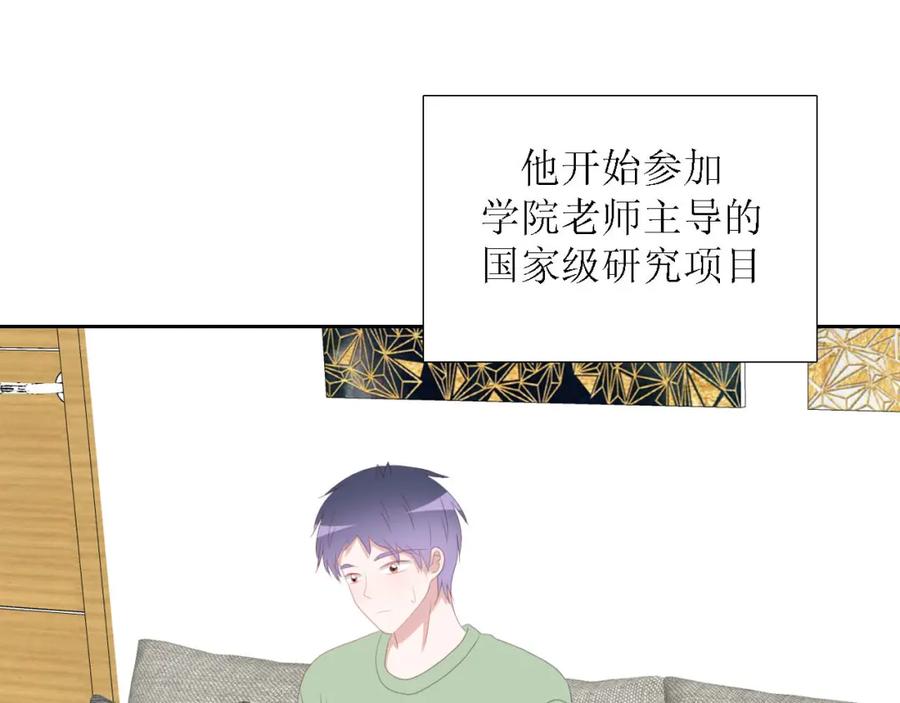 《圈地自萌》55-诱惑 第2页