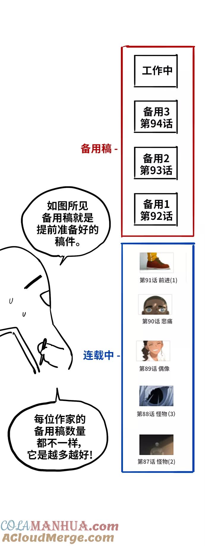 《拳击手》【免费】休刊特别篇6（关于休刊） 第5页