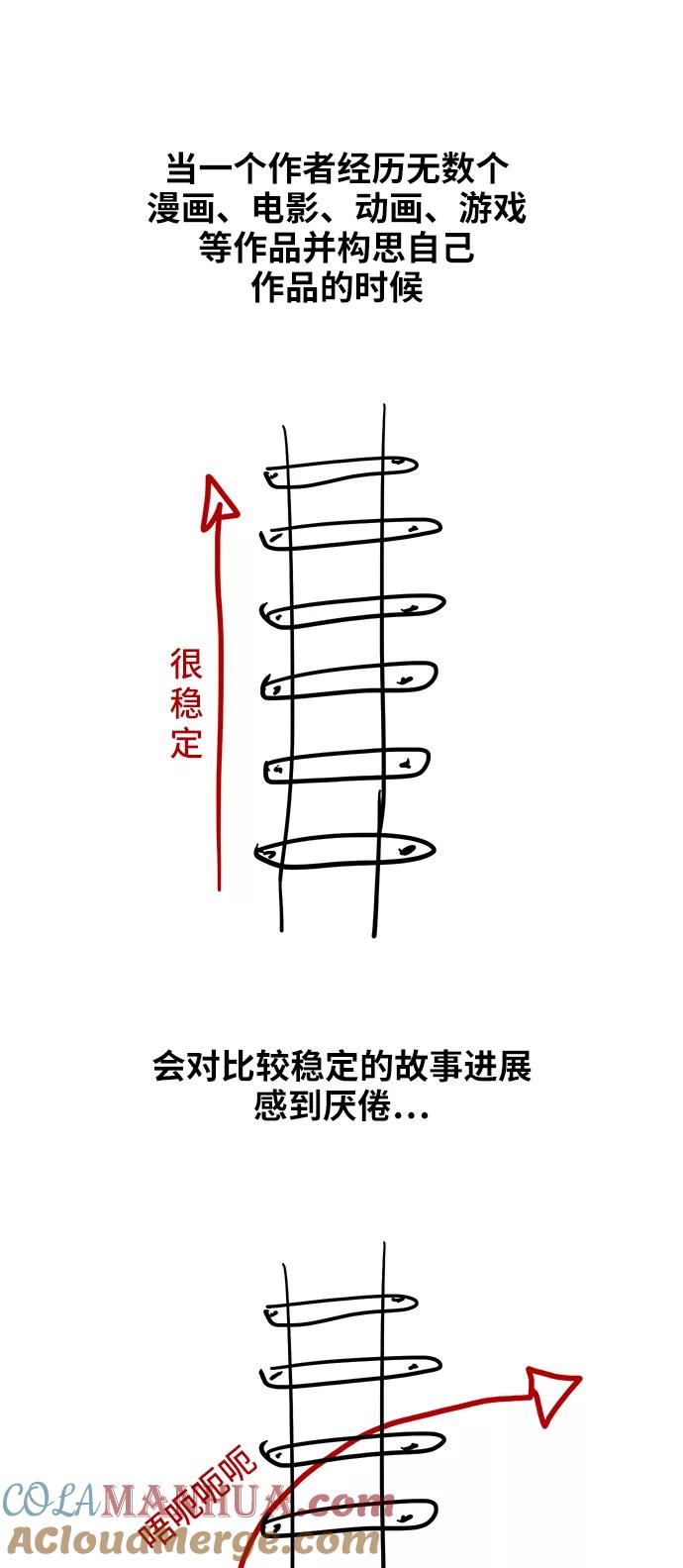 《拳击手》【免费】休刊特别篇8（莫X干） 第17页