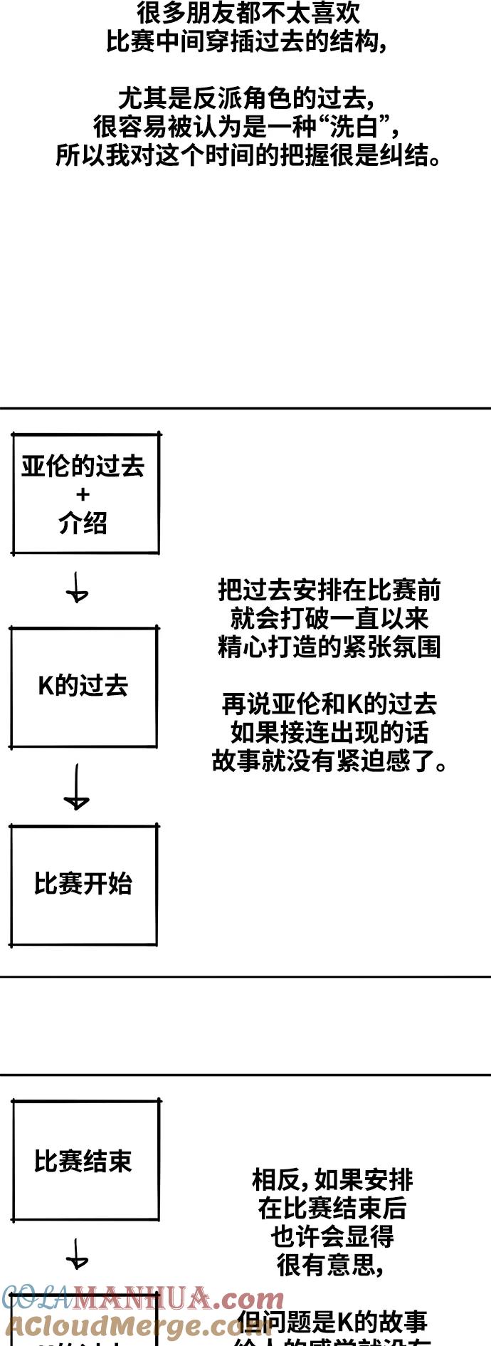 《拳击手》【免费】休刊特别篇10（K） 第15页