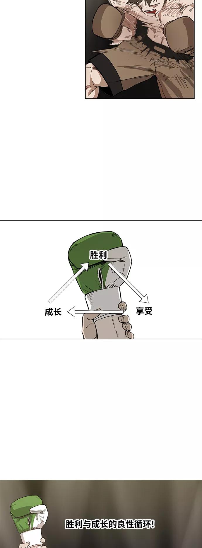 《拳击手》拳击手外传：孽缘（1） 第38页