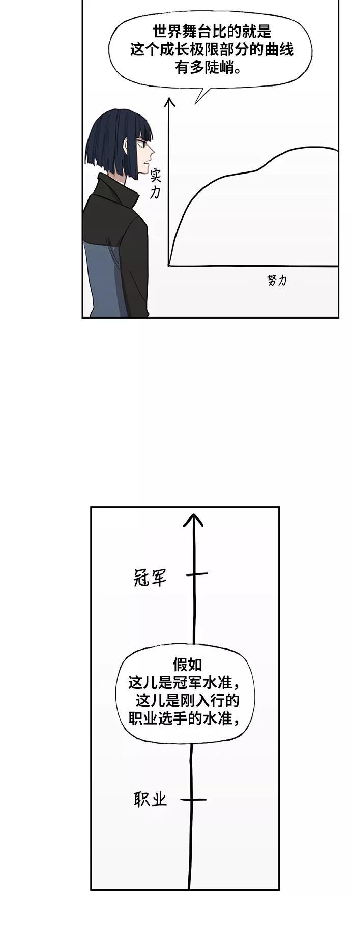 《拳击手》第42话 英雄（1） 第21页