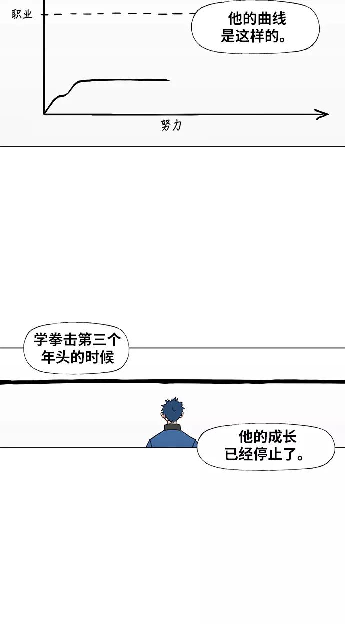 《拳击手》第42话 英雄（1） 第24页