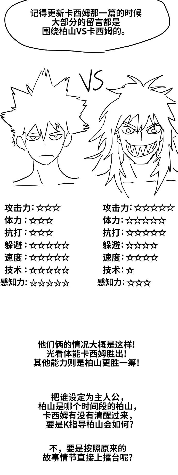《拳击手》【免费】休刊特别篇2（最强传说卡西姆） 第22页